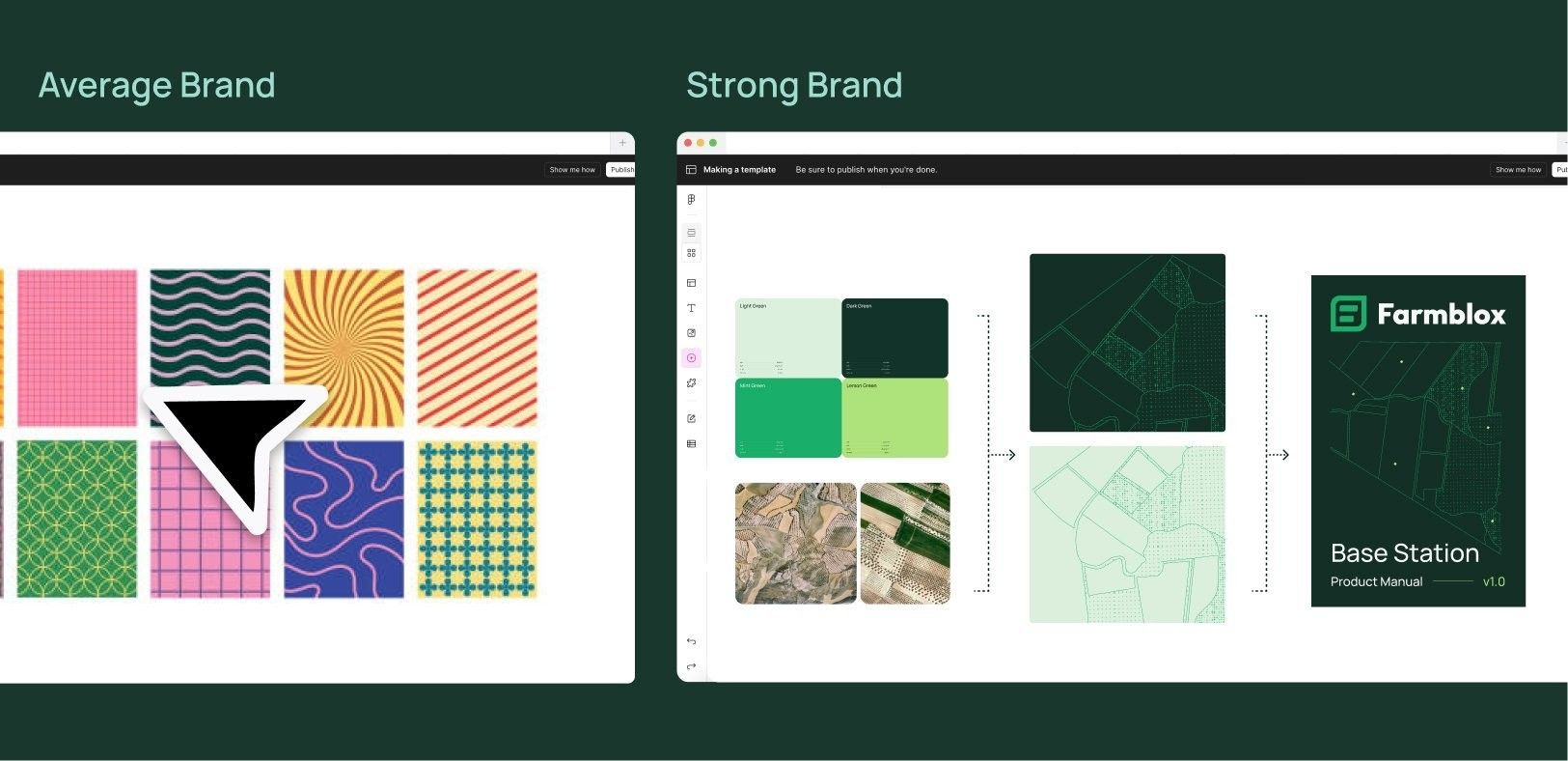 A simple side by side comparison of an average brand vs a strong brand