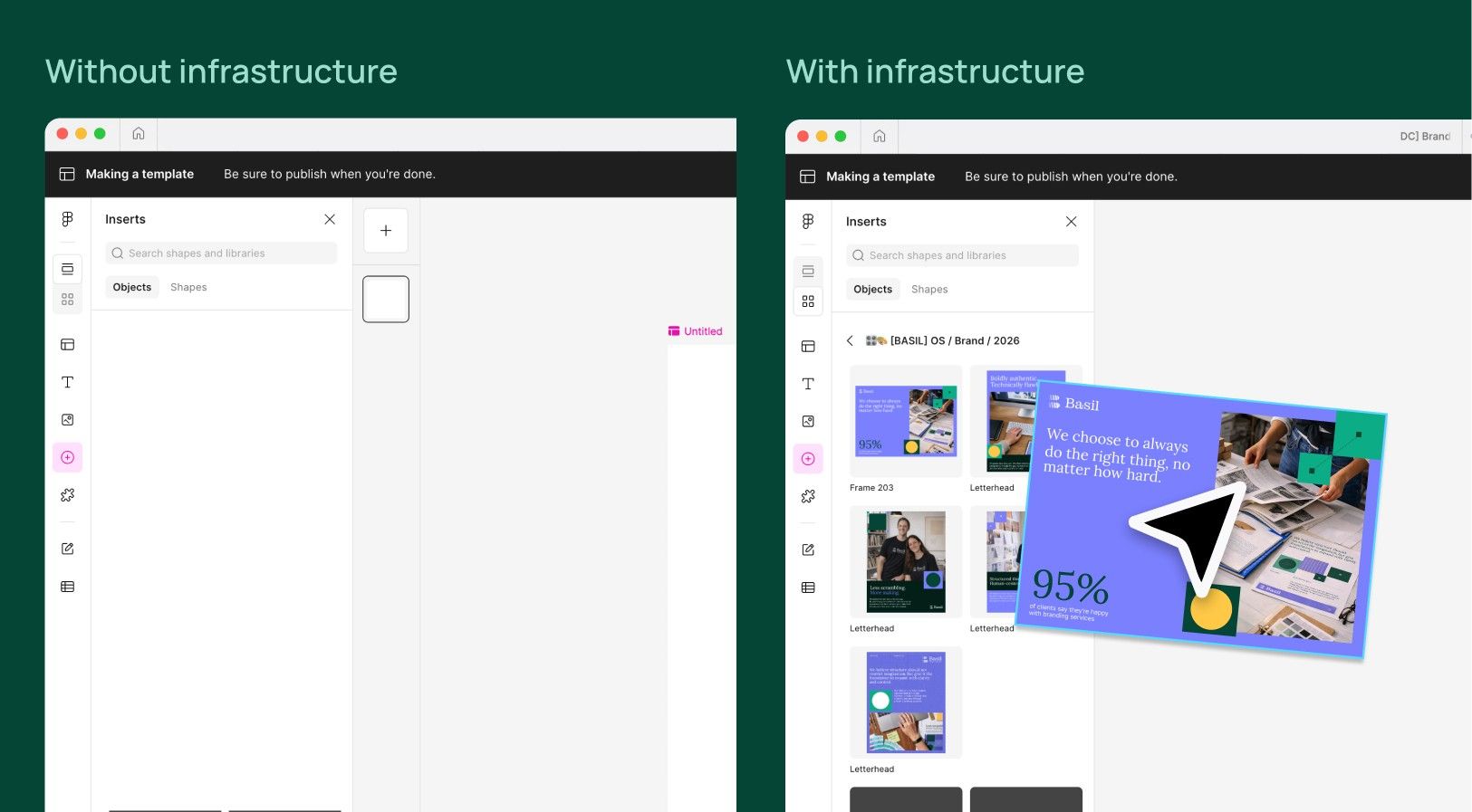 Building a layout without infrastructure, from a blank page, and with infrastructure, from a brand template