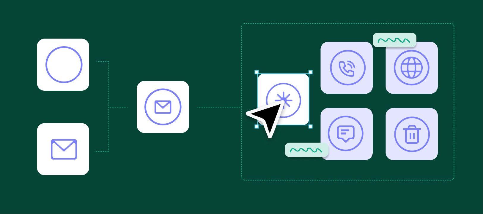 Simple base inputs pass through a system into many finished assets