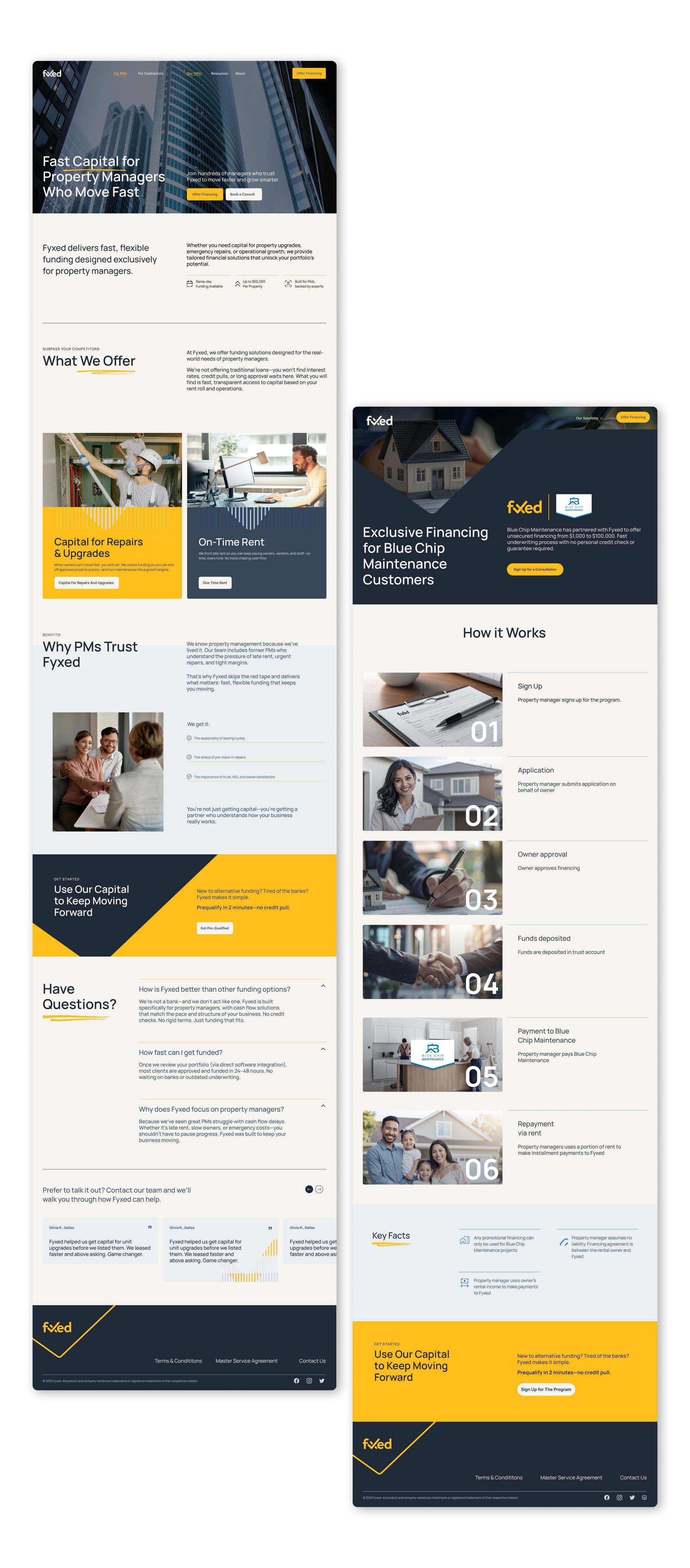 Fyxed website pages, shown at full length